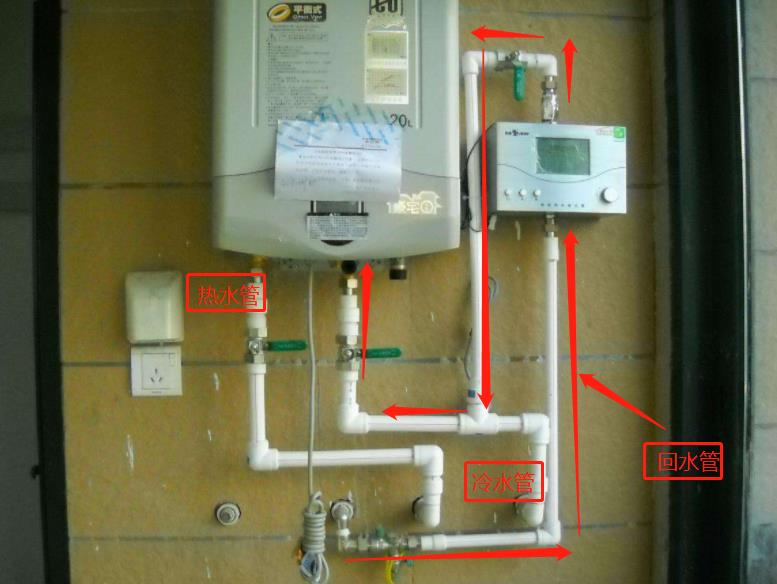 誰有回水管現(xiàn)場安裝圖？只需看這2個(gè)位置即可！