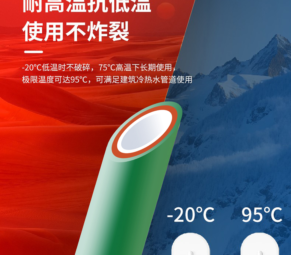 龍勝安居系列PPR水管