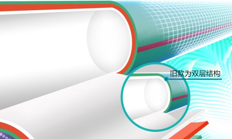 日豐瓷芯管有三層管嗎？和雙層管有什么區別？