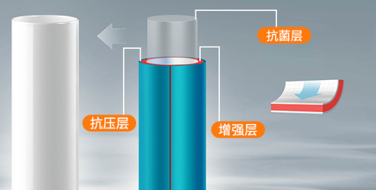 日豐ppr瓷芯抗菌三層管結實嗎?質量怎么樣? 日豐ppr瓷芯抗菌三層管結實嗎?質量怎么樣?