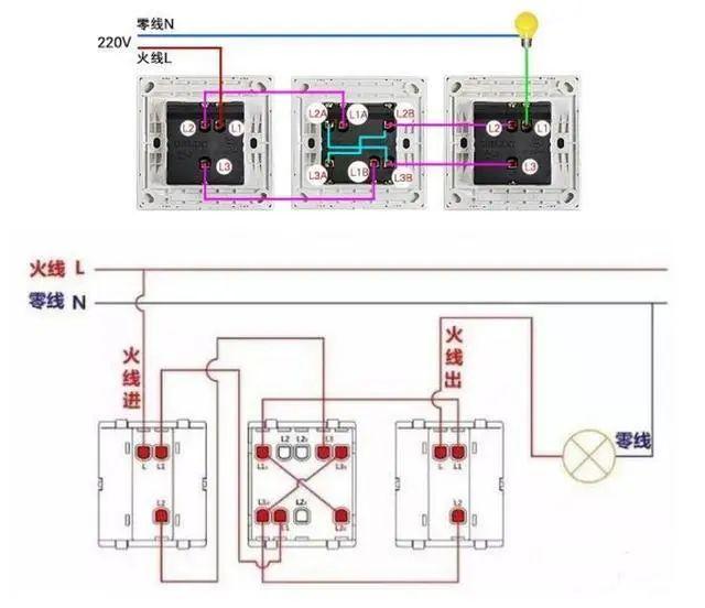 家裝水電布置圖細(xì)節(jié)分享，水電安裝布線注意事項(xiàng)說明